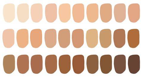 Skin Tones