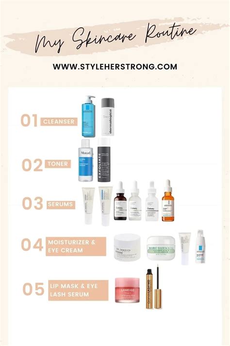 Skincare For Beginners