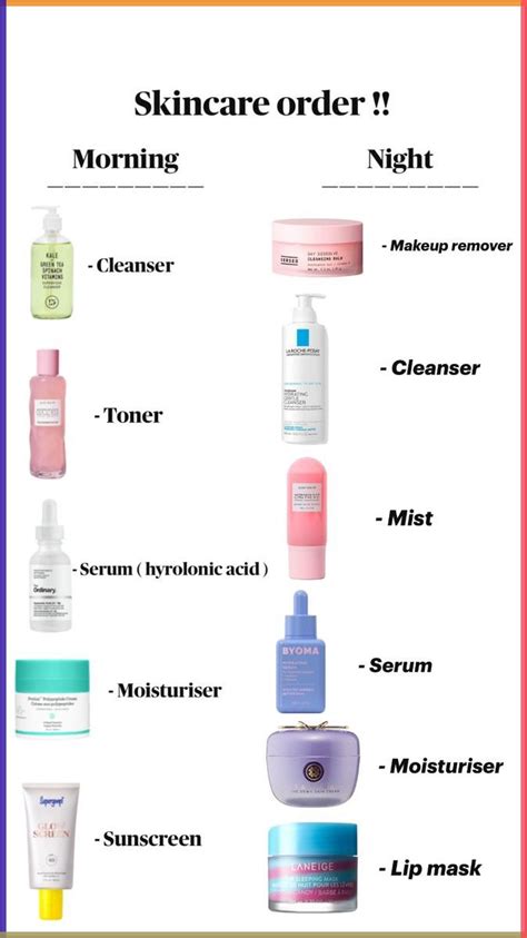 Skincare Routine for Bombshell Makeover