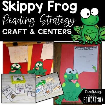 Skippy Frog Reading Strategy