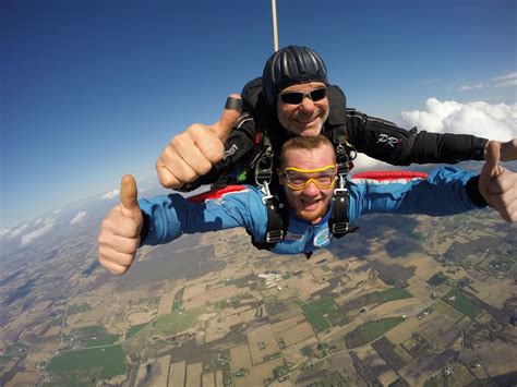 Skydiving Cost In Us