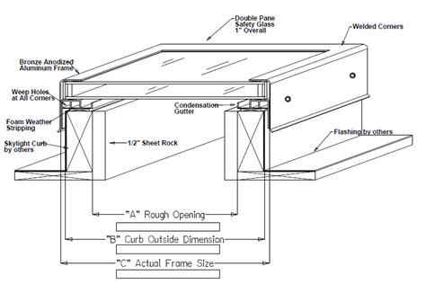 Skylight Frame: design