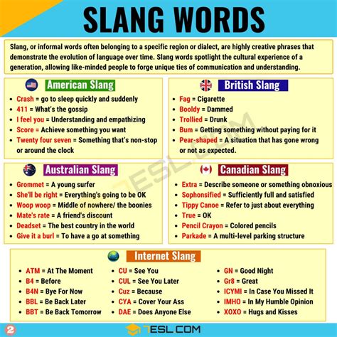 Slang Terms That Contain ID