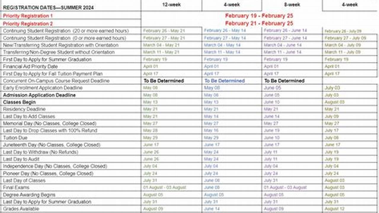 Slcc 2025 Calendar Calculator Code