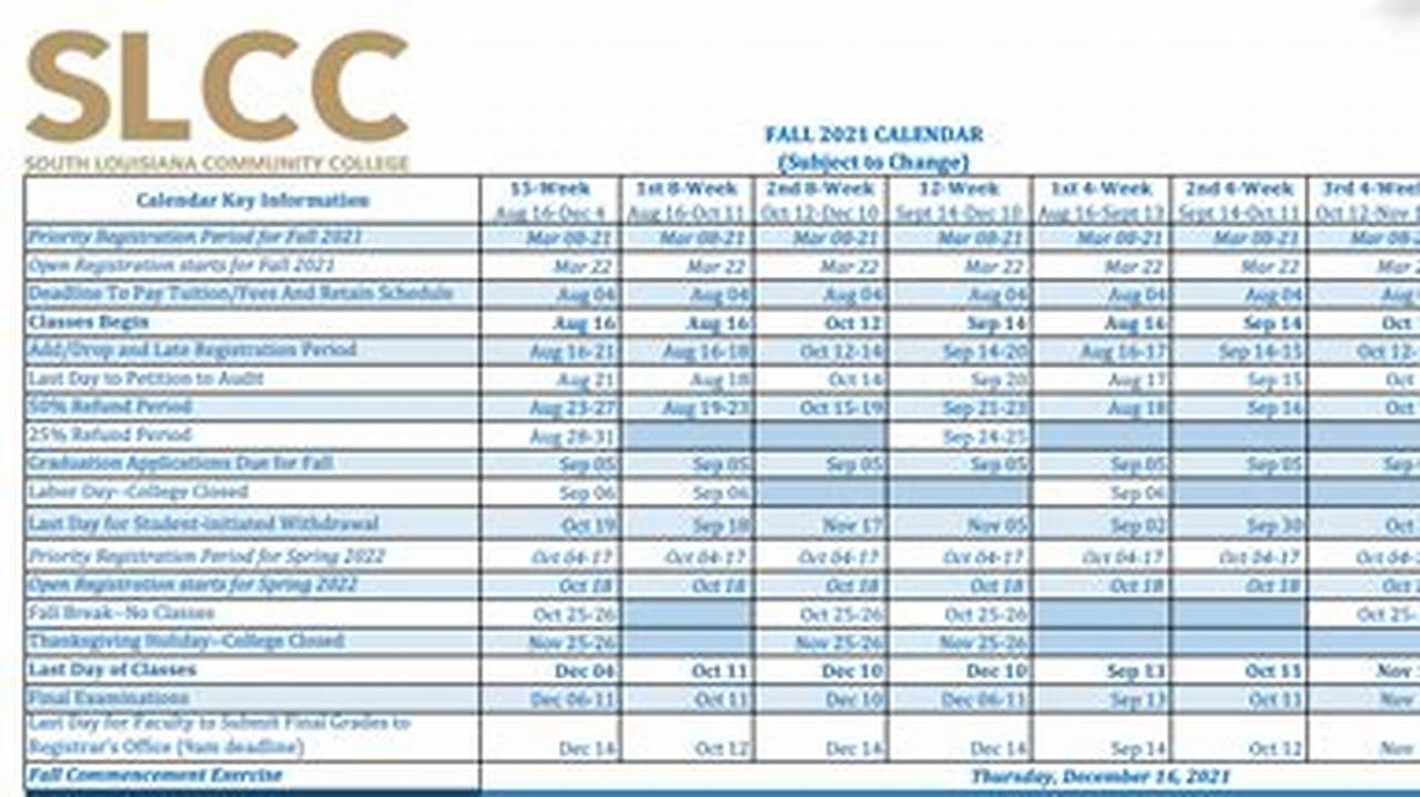 Slcc Fall 2025 Class Schedule