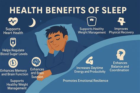 Sleep & Digestion: How Eating Impacts Rest.