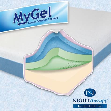 Sleep Revolution Set 10 Mygel Memory Foam Mattress