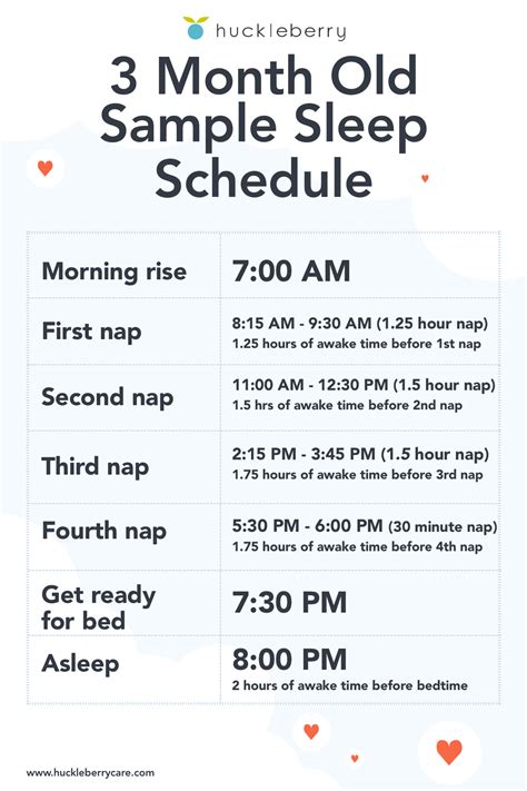 Sweet Dreams Ahead: Crafting the Perfect Sleep Schedule for Your 3-Month-Old Bundle of Joy