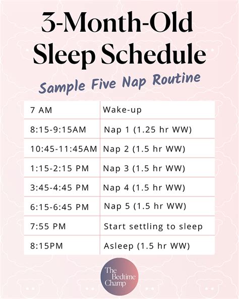 Master the Art of Blissful Nights: Sleep Training your 3 Month Old with Proven Techniques