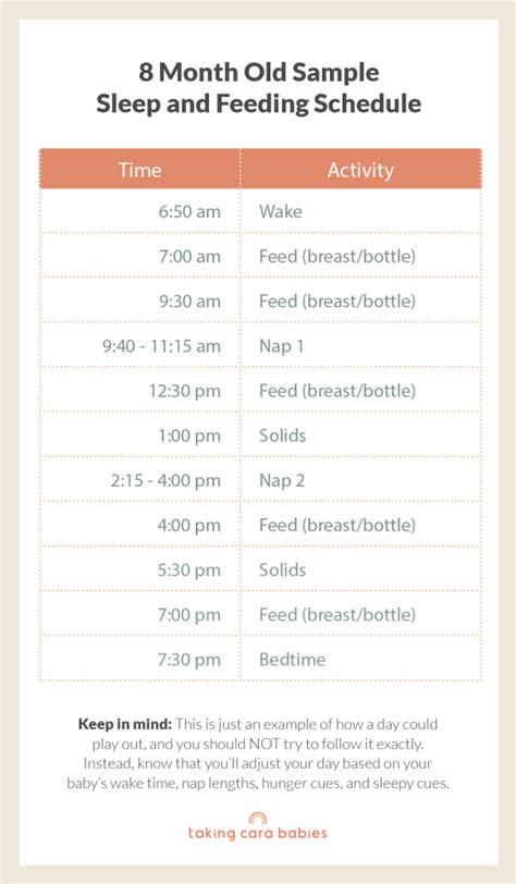 8-Month-Old Sleep Troubles? Discover the Art of Sleep Training for Blissful Nights!