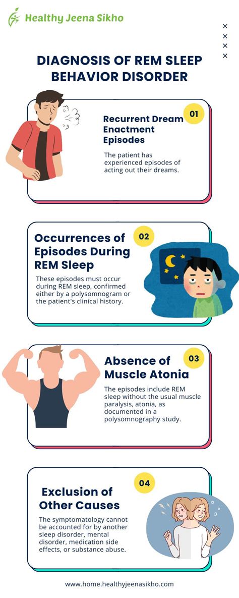 Sleep and REM Sleep Behavior Disorder A Common Sleep Disorder