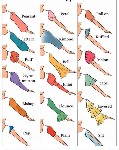 Sleeve Options