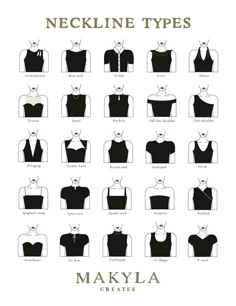 Sleeves and Necklines