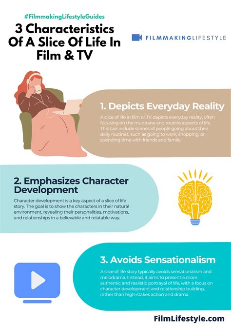 Discovering the Essence of Slice of Life in 10 Words or Less - A Definition