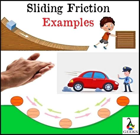Sliding Friction Definition Class 8