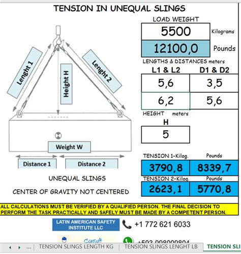 Sling Tension Calculator