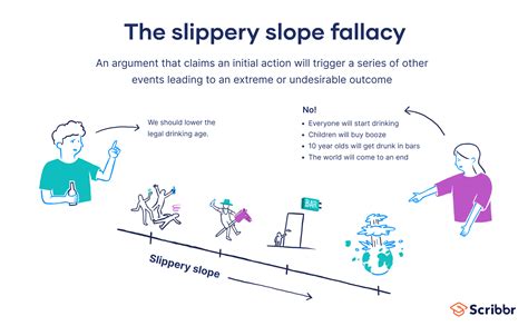 Slippery slope of intoxication