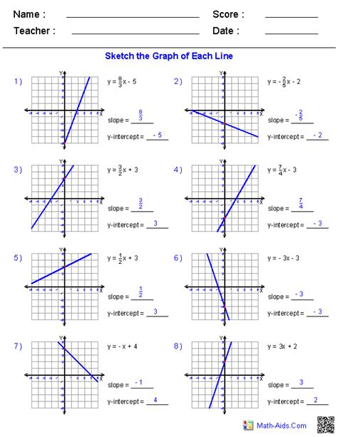 Slope Intercept Form From Graph Worksheet