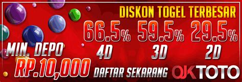 Slot Batara Toto: Hadir dengan Aman dan Menarik bagi Pecinta Judi Online