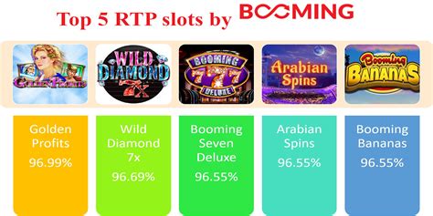 Bermain Slot Booming dan Raih Kemenangan Besar dengan Lebih Mudah di Platform Terpercaya!