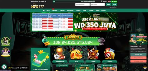 Meraup Kemenangan Besar dengan Slot Mpo77 yang Penuh Kejutan