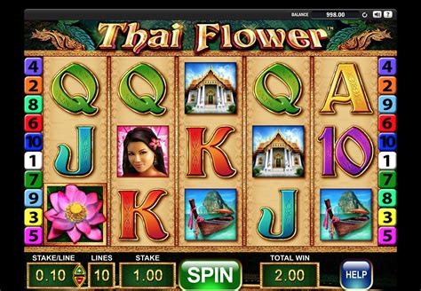 Situs Slot Online Thailand Terpercaya dengan Jackpot Menggiurkan