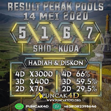 Keseruan Tak Terbatas dengan Slot Puncak4d, Rahasia Sederhana menjadi Jutawan!