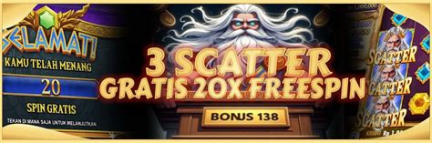 Raja Slot: Dapatkan Bonus Menggiurkan di Situs Permainan Slot Terpercaya!