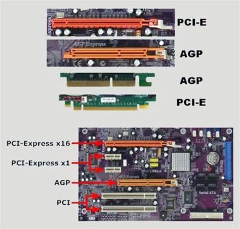 5 Slot VGA Terbaik yang Bisa Membuat Game Kamu Makin Keren!