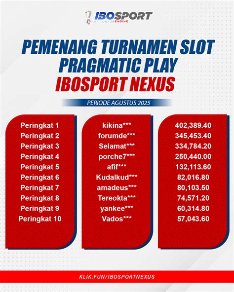 Raih Jackpot Besar di Dunia Slot Ibosport Yang Menggiurkan!