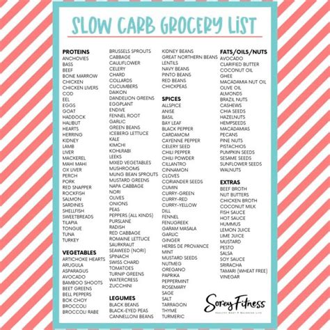Slow Carb Diet Snacks