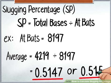 Slugging Percentage Formula
