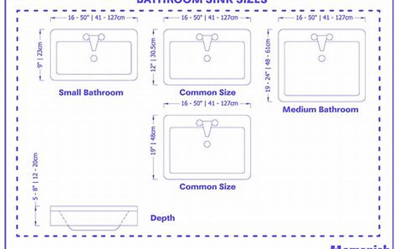 Small Bathroom Sink Size And Shape