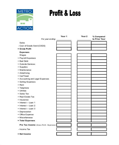 Small Business Profit And Loss Statement Template