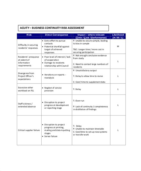 30 Useful Risk Assessment Templates (+Matrix ) TemplateArchive