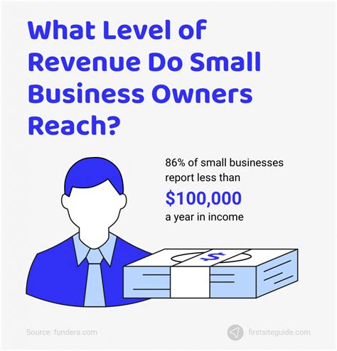 Uncovering the Secret Range of Small Business Revenue: From Modest to Magnificent