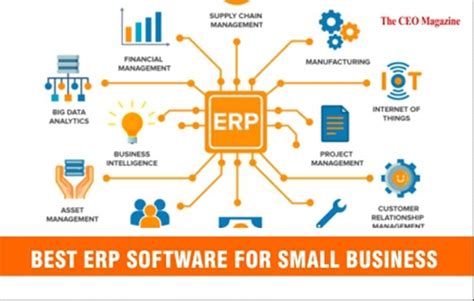 Small Company ERP Solutions
