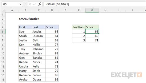 Small Function Excel