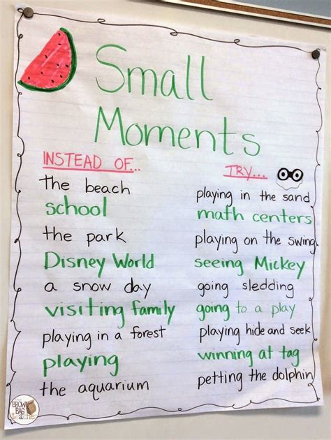 Small Moment Anchor Chart