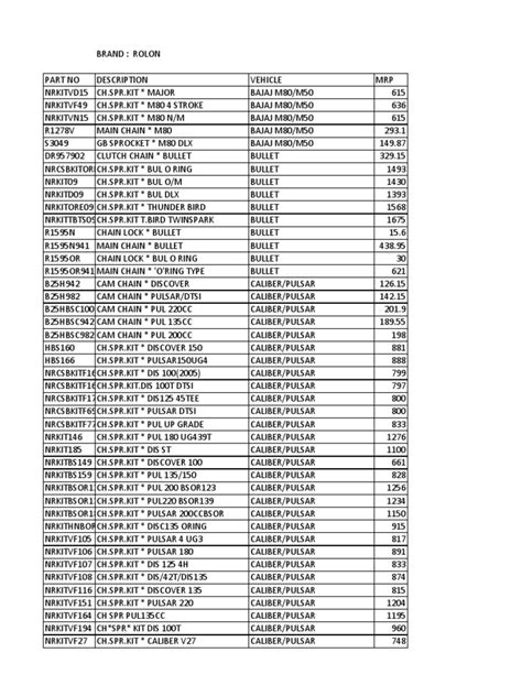 Small Parts Catalogue
