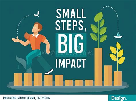 Small Steps, Big Impact: How to Get Started