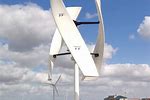 Small Wind Generator UK