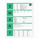 Smart Goal Template Excel