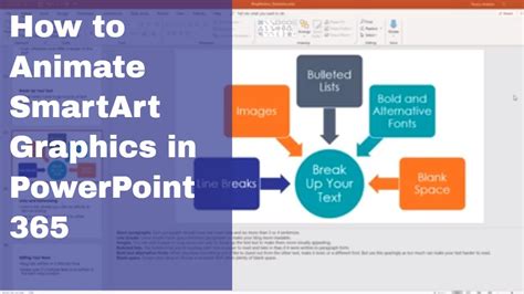 Revamp Your Presentations with Smart Art Animation in PowerPoint: A Step-by-Step Guide