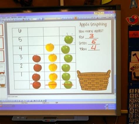 Smart Board Activities Animals