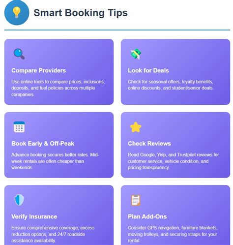 Smart Booking Tips