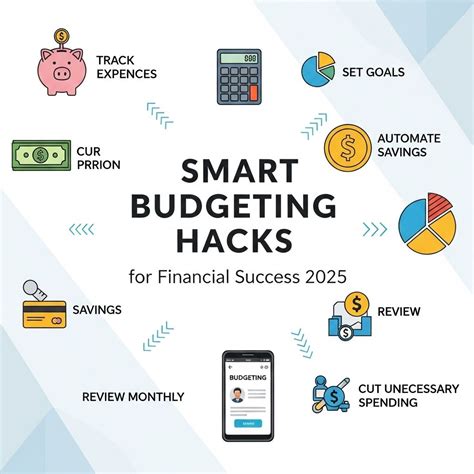 Smart Budgeting Tips for Luxurious Looks