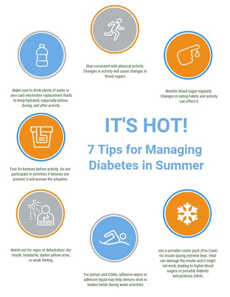 Smart Drinking Tips for Managing Diabetes