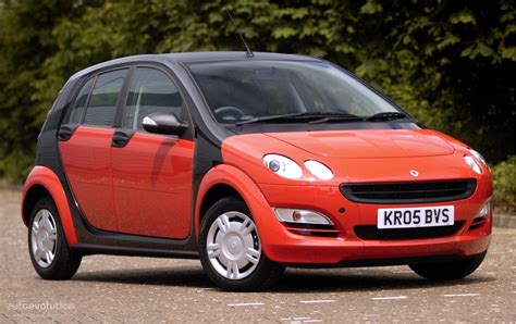 Smart Forfour 2006