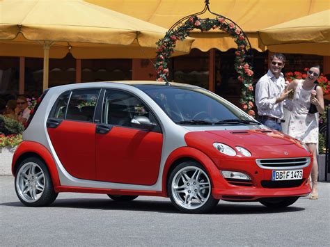 Smart Forfour 454